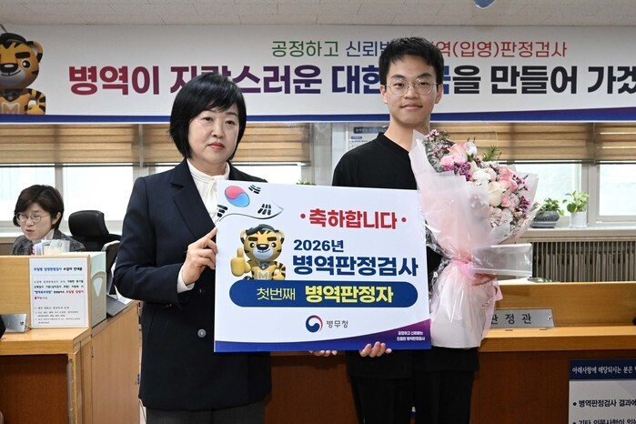 Medical checkups for draftees