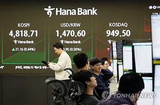 Korean won slips again as 'Bessent effect' fades amid dollar strength, weak yen