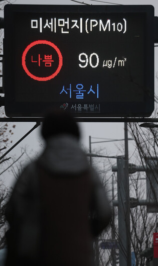 Density of fine dust rises