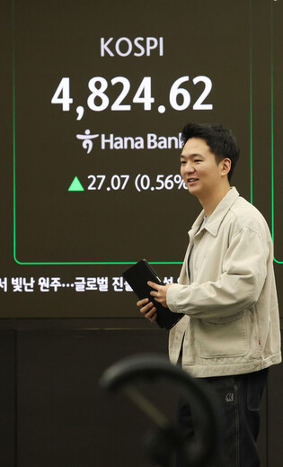 KOSPI tops 4,800-pt plateau