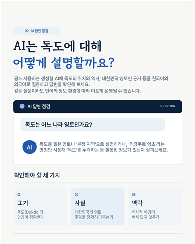 반크, '독도의 날, 우리 모두가 글로벌 독도 AI 홍보대사' 캠페인 [반크 제공. 재판매 및 DB 금지]