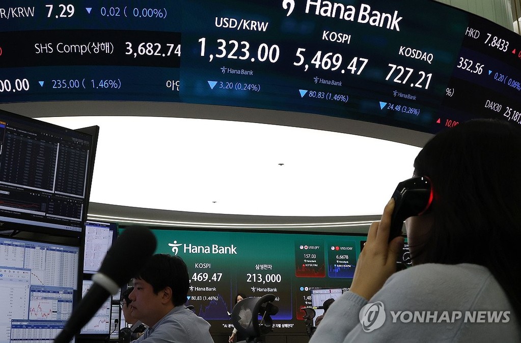  Financial data is shown on a screen in the dealing room of Hana Bank in central Seoul after the market closed on Oct. 26, 2026. (Yonhap)
