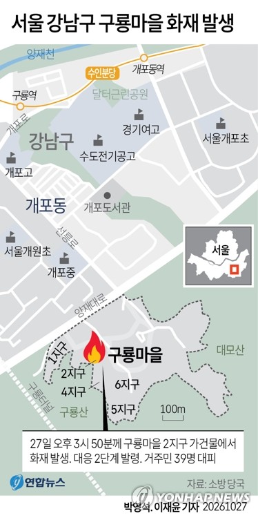  This graphic shows the map of Guryong Village in southern Seoul, where a fire occurred on Oct. 27, 2026, prompting residents to flee to safety. (Yonhap)