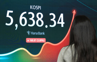 KOSPI soars