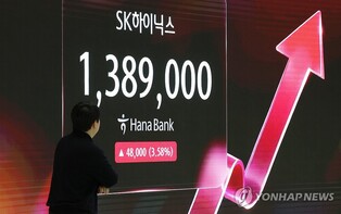 KRX activates buy-side sidecar for KOSPI on sharp rise