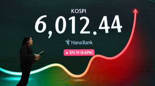 KOSPI skyrockets