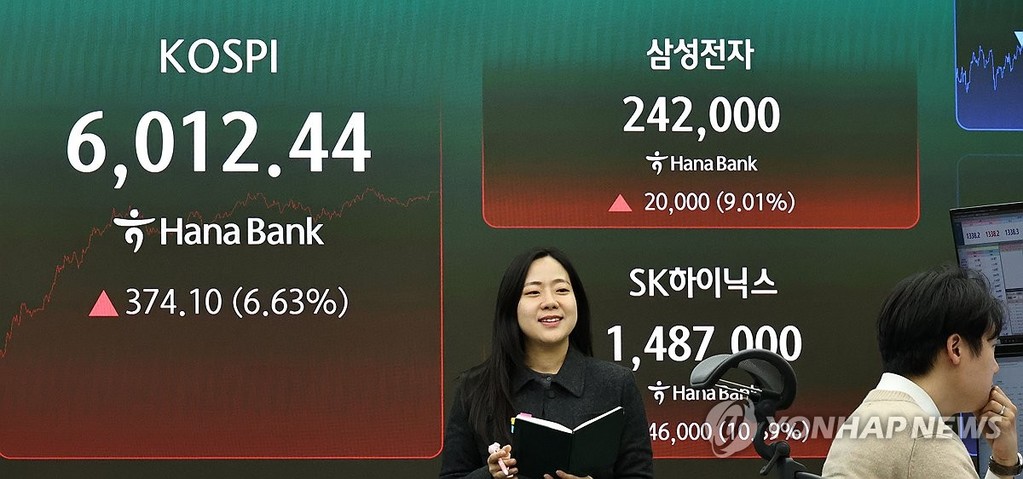 Financial data is shown on a screen in the dealing room of Hana Bank in central Seoul after the market closed on Oct. 28, 2026. (Yonhap)
