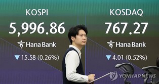 (LEAD) Seoul stocks open tad higher as Fed holds rates ahead of Samsung earnings report