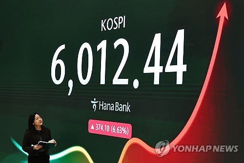  Financial data is shown on a screen in the dealing room of Hana Bank in central Seoul on Oct. 28, 2026, after the stock market closed. (Yonhap)