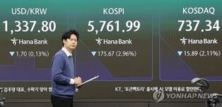 Seoul stocks down over 5 pct late Fri. morning on tech losses amid AI concerns
