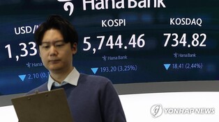 (LEAD) Seoul shares dip over 3 pct on tech sell-off amid AI concerns